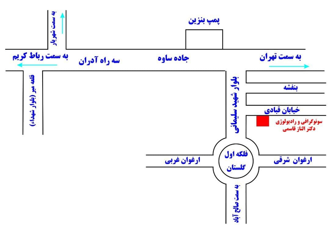 عکس مطب